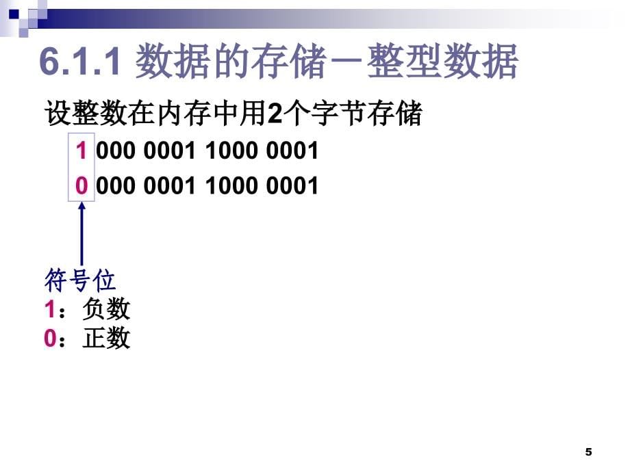 chap5 数据类型和表达式 - 浙江大学计算机辅助设计与图形学国 …_第5页