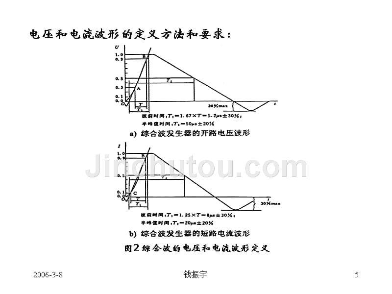 f)浪涌抗扰度试验标准化的最新进展（46页）_第5页