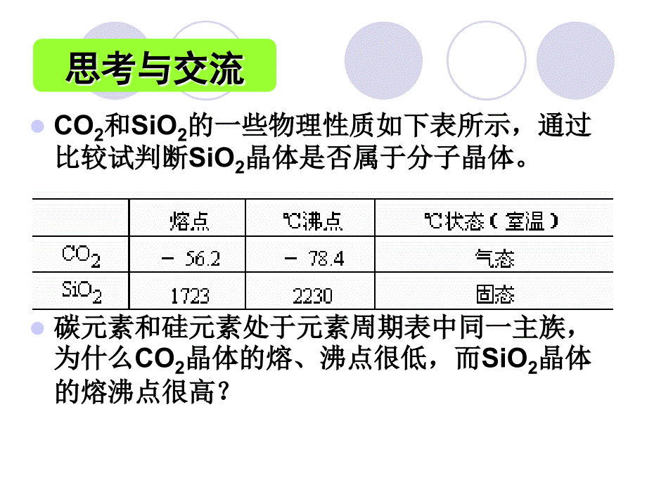 mvmaaa《分子晶体与原子晶体》第二课时.ppt_第3页