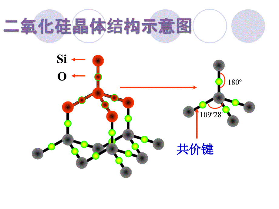 mvmaaa《分子晶体与原子晶体》第二课时.ppt_第4页