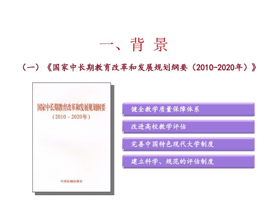 ppt-本科教学工作审核评估学习材料武汉工程大学2016年10月_第3页