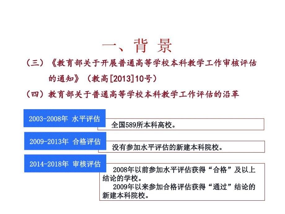 ppt-本科教学工作审核评估学习材料武汉工程大学2016年10月_第5页