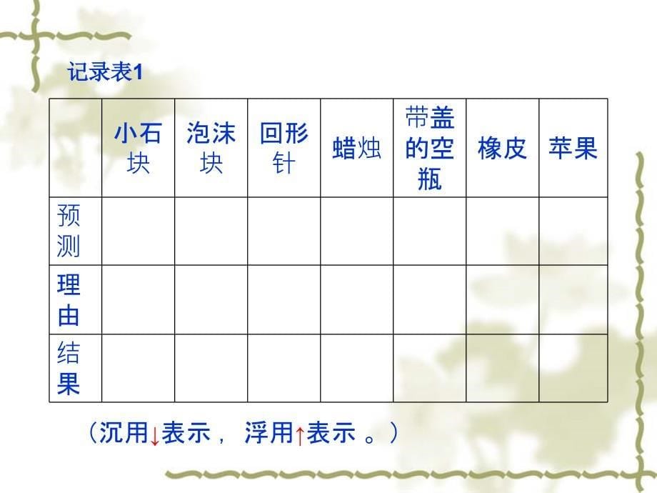 物体在水中是沉还是浮-（教科版）五年级科学下册_第5页