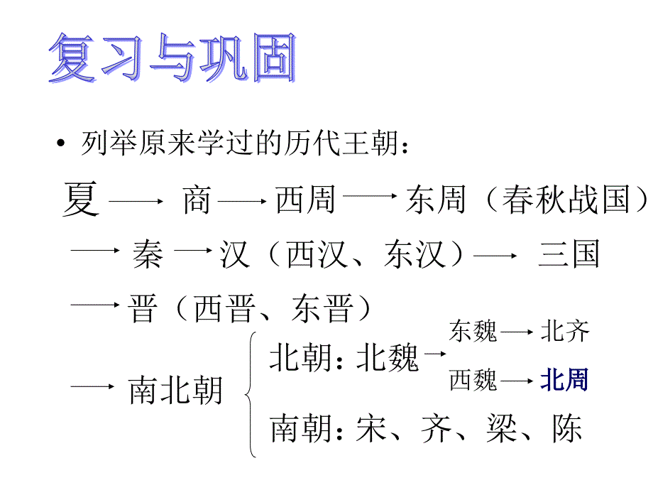 《繁盛一时的隋朝》幻灯片 (3)_第2页