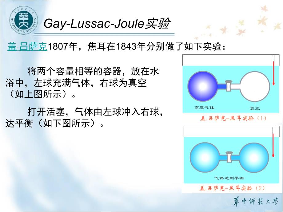 物理化学第一章幻灯片_第3页