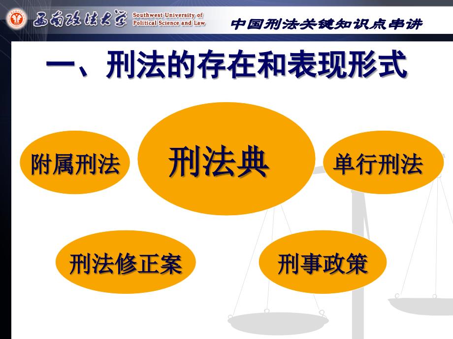 中国刑法学关键知识点串讲课件_第2页