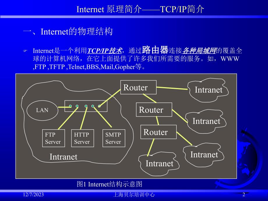 internet 原理及应用简介 - 上海贝尔培训中心_第2页