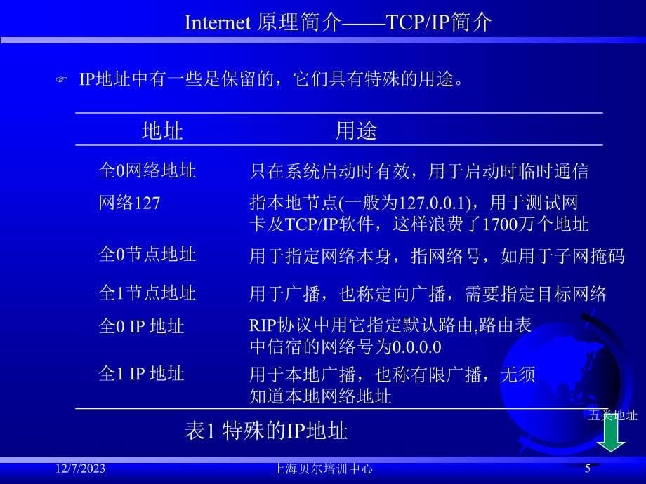 internet 原理及应用简介 - 上海贝尔培训中心_第5页