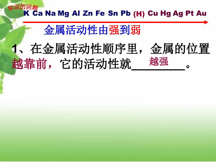 qjhaaa金属活动性顺序的探究、判断与应用.ppt_第4页