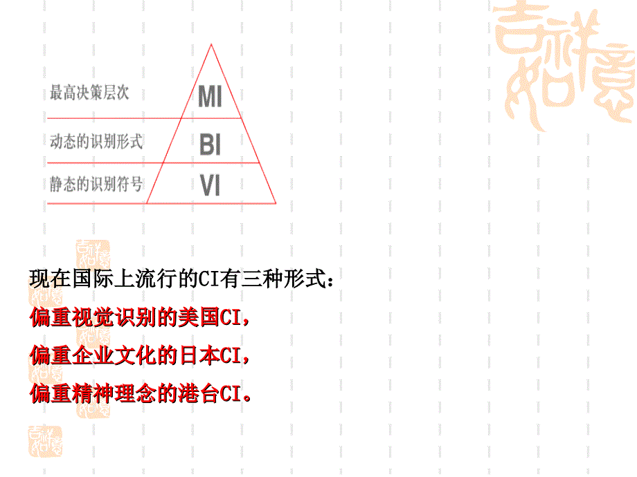 ci设计教学幻灯片_第4页