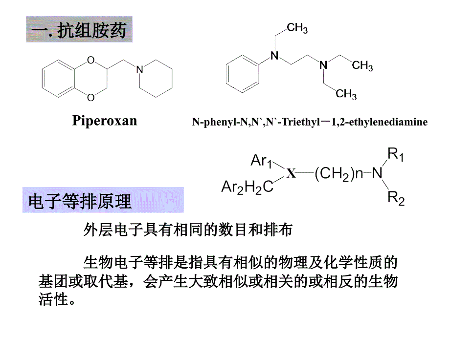 药物化学8-抗过敏药课件_第4页