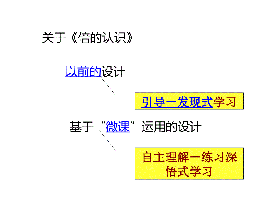 msmaaa基于微课运用的小学数学教学设计与思考_第2页