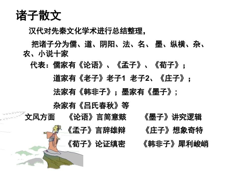 中国古代散文发展概述(幻灯片2)_第5页