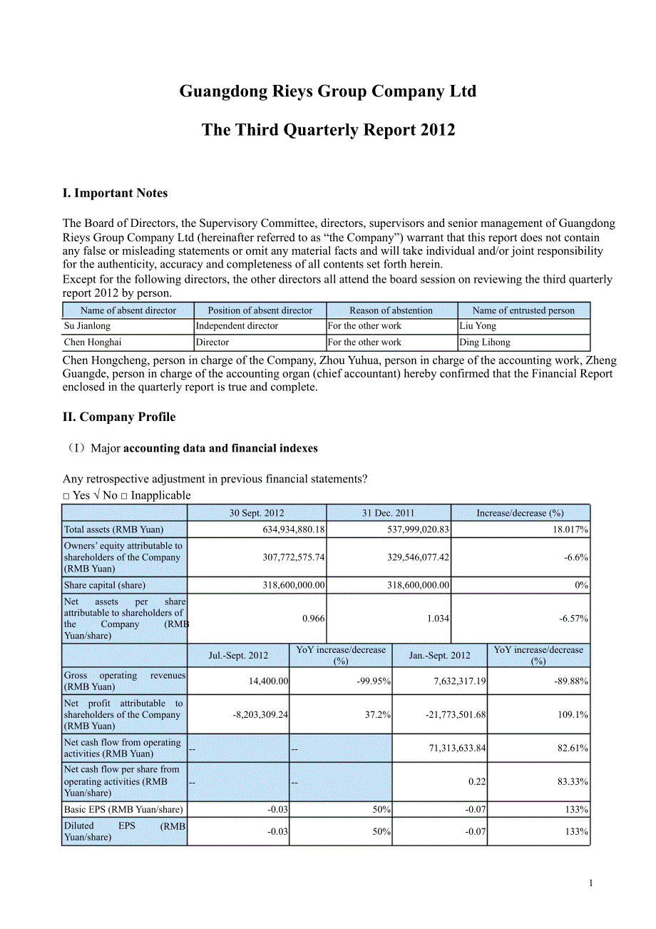 st雷伊b：2012年第三季度报告全文（英文版）_第1页