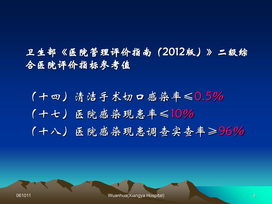 2014医院感染现患率调查培训课件_第4页