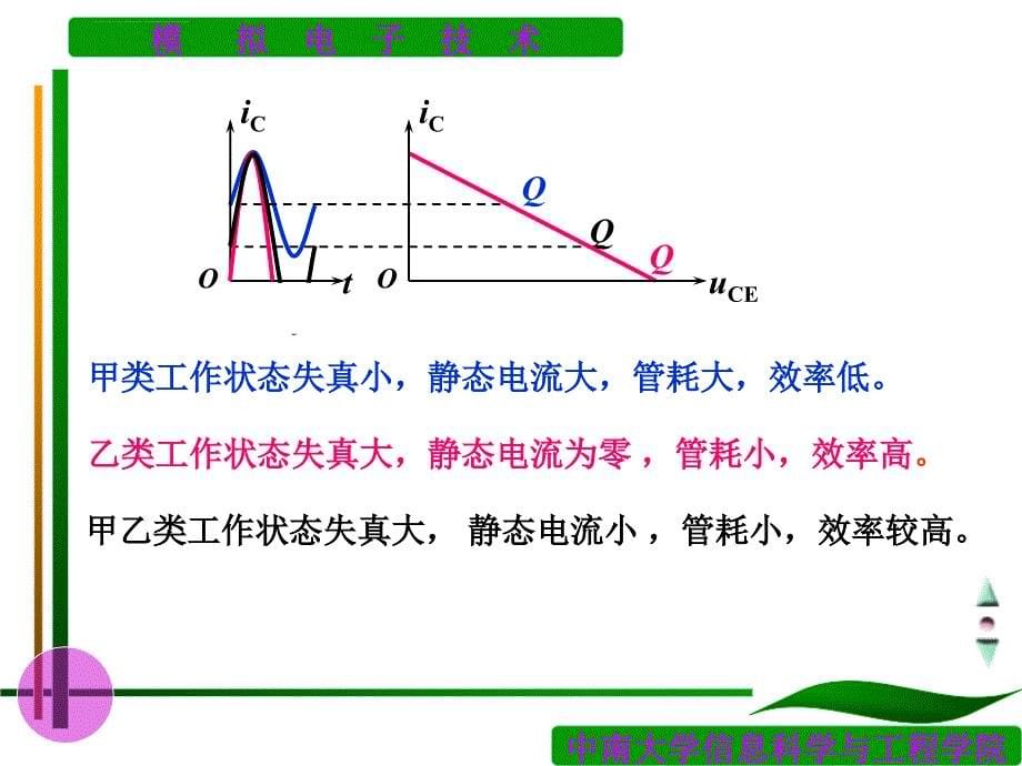 中南大学模电幻灯片第4章_第5页