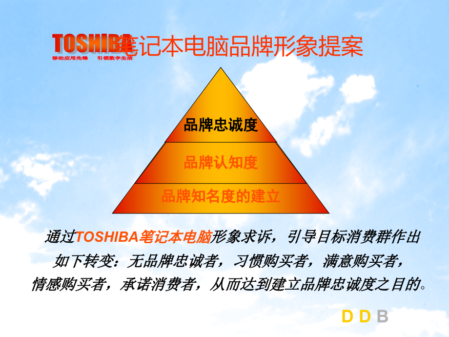 toshiba笔记本品牌服务形象广告提案及广告运作策略.ppt_第4页