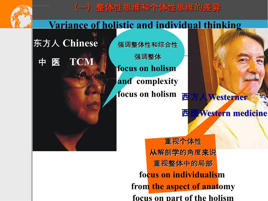 东西方文化碰撞中的中国心理卫生事业发展思考课件_第4页