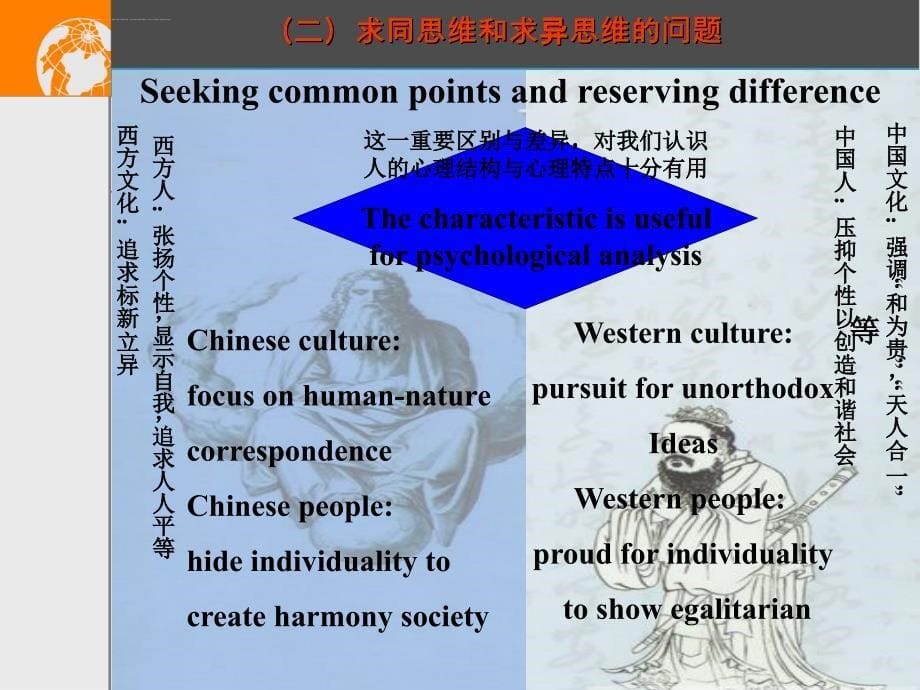 东西方文化碰撞中的中国心理卫生事业发展思考课件_第5页