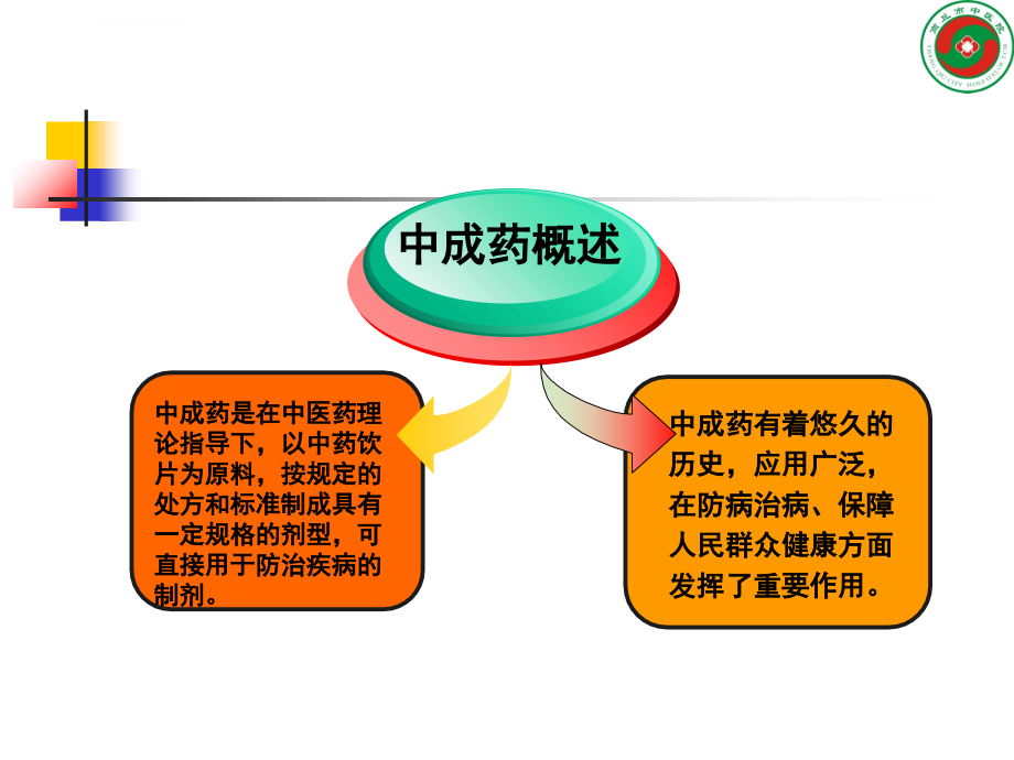 中药的合理使用课件_第4页