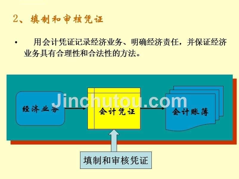 初级会计学第二章课件_第5页