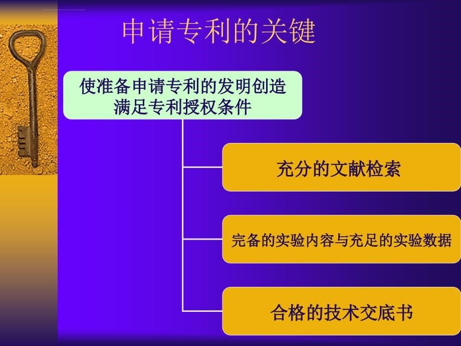 专利检索及撰写课件_第5页