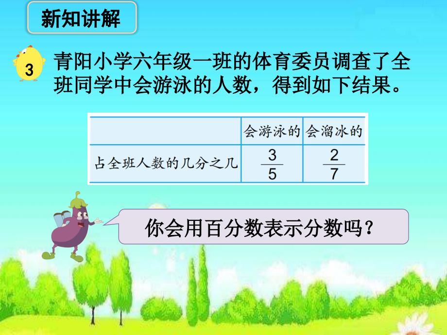 tzyaaa百分数与分数的互化》教学课件_第4页