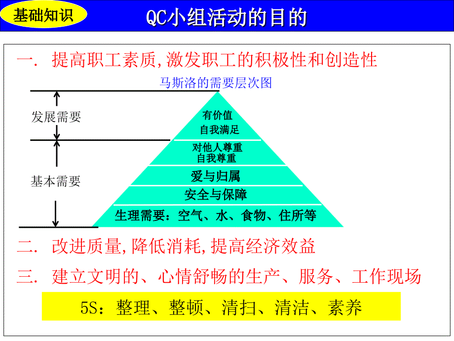 qcc基础知识培训资料课件_第4页