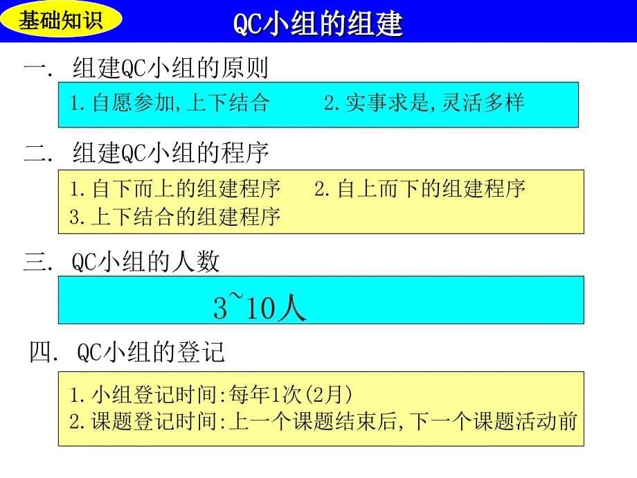 qcc基础知识培训资料课件_第5页