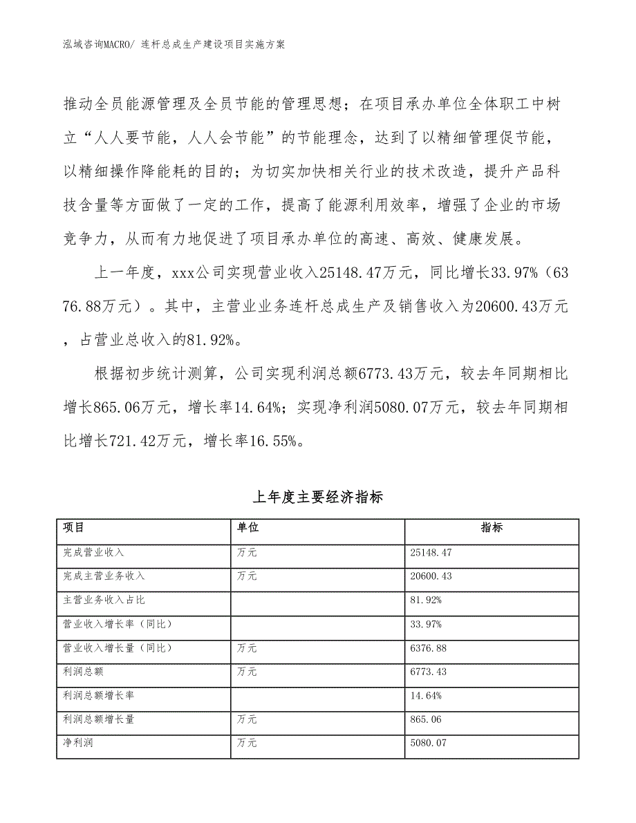 连杆总成生产建设项目实施方案(总投资21744.60万元)_第2页