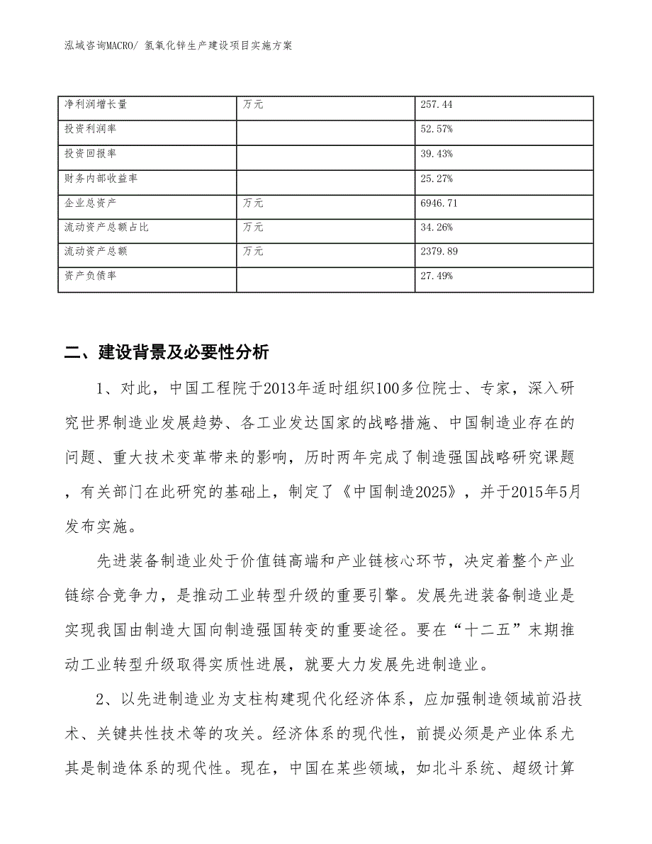 氢氧化锌生产建设项目实施方案(总投资4430.63万元)_第3页