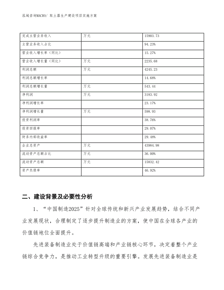 取土器生产建设项目实施方案(总投资18433.50万元)_第2页