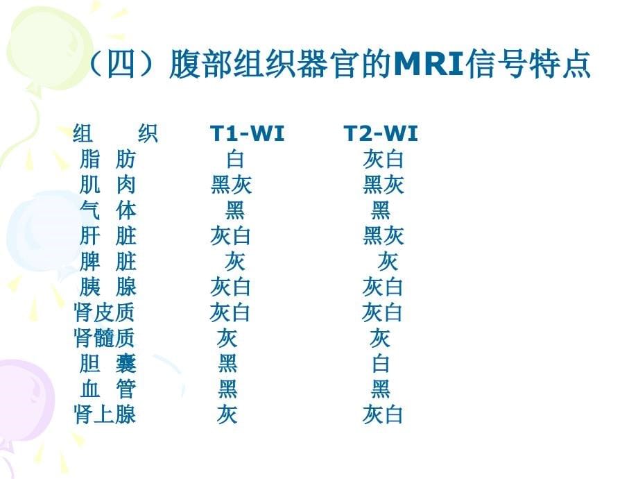 影本腹部疾病的mri诊断课件_第5页