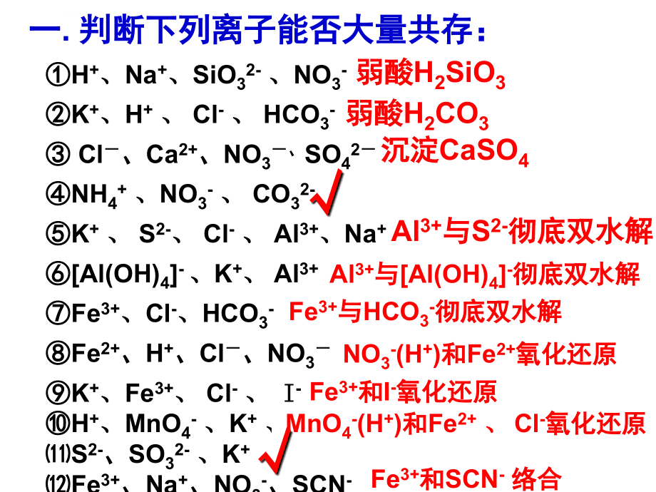 离子反应1幻灯片_第2页