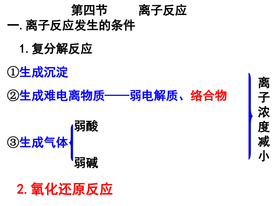 离子反应1幻灯片_第4页