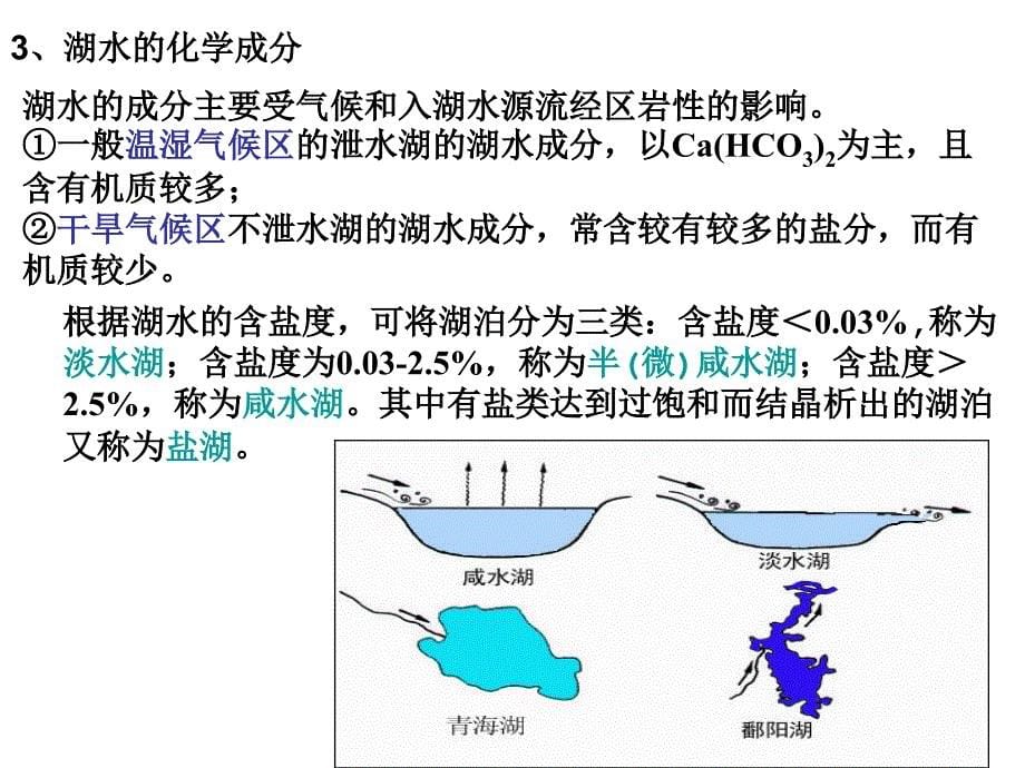 湖泊及其地质作用（2011）课件_第5页