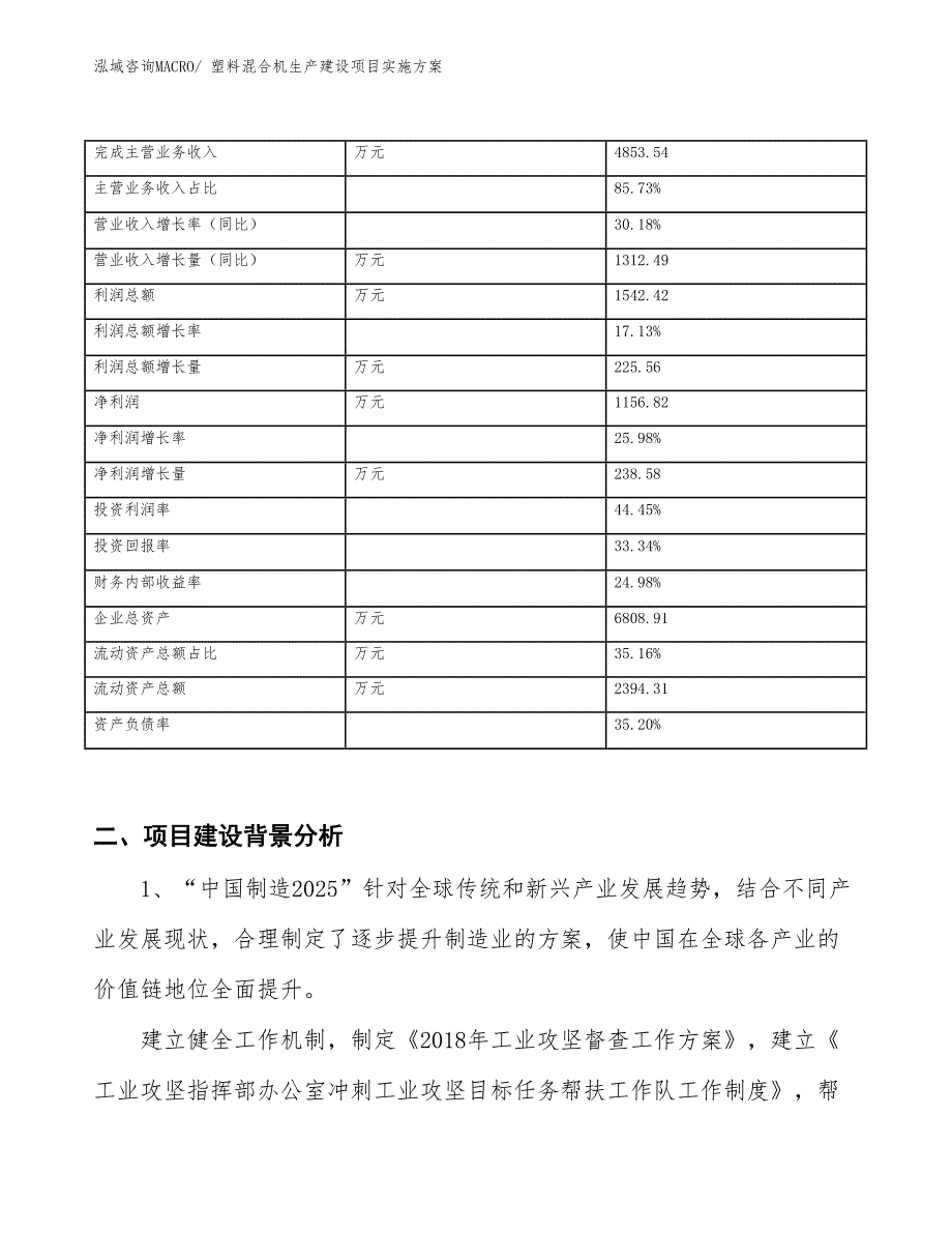 塑料混合机生产建设项目实施方案(总投资3975.86万元)_第2页