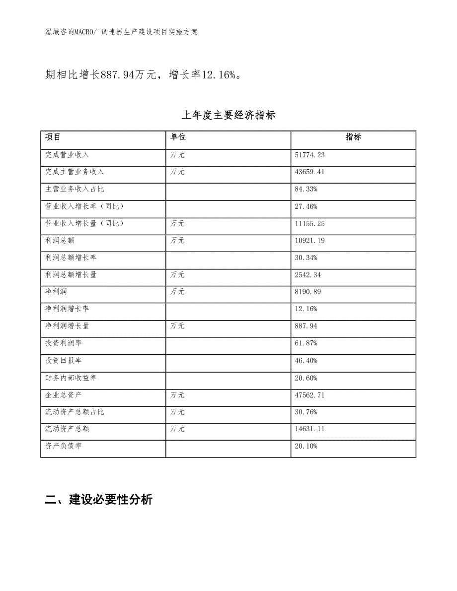 调速器生产建设项目实施方案(总投资19347.71万元)_第2页