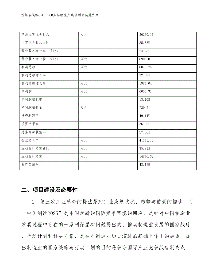 PCB多层板生产建设项目实施方案(总投资17731.98万元)_第2页