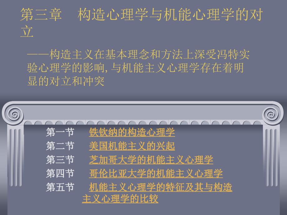 构造心理学与机能心理学的对立_第1页