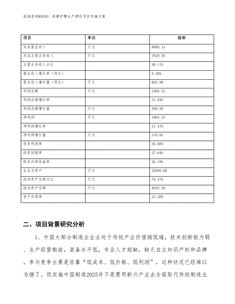 保健护腰生产建设项目实施方案(总投资11701.17万元)_第2页