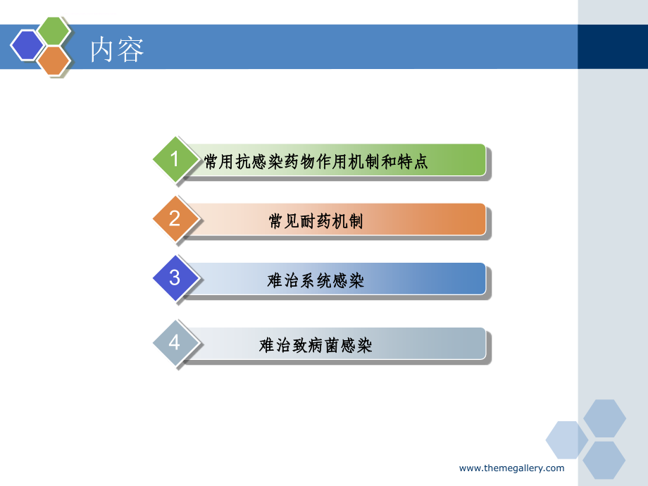 难治性细菌感染课件_第2页