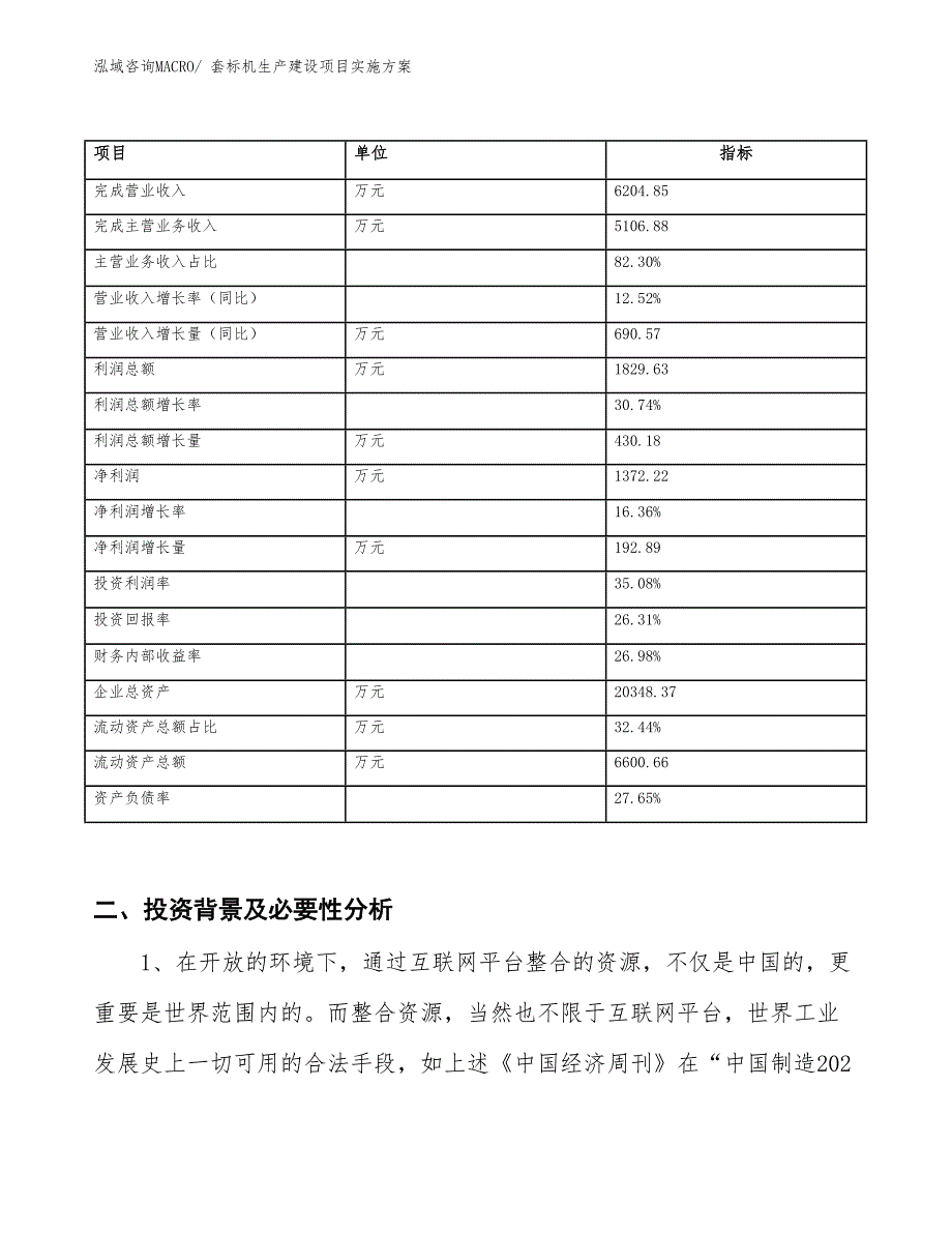 套标机生产建设项目实施方案(总投资10078.47万元)_第2页