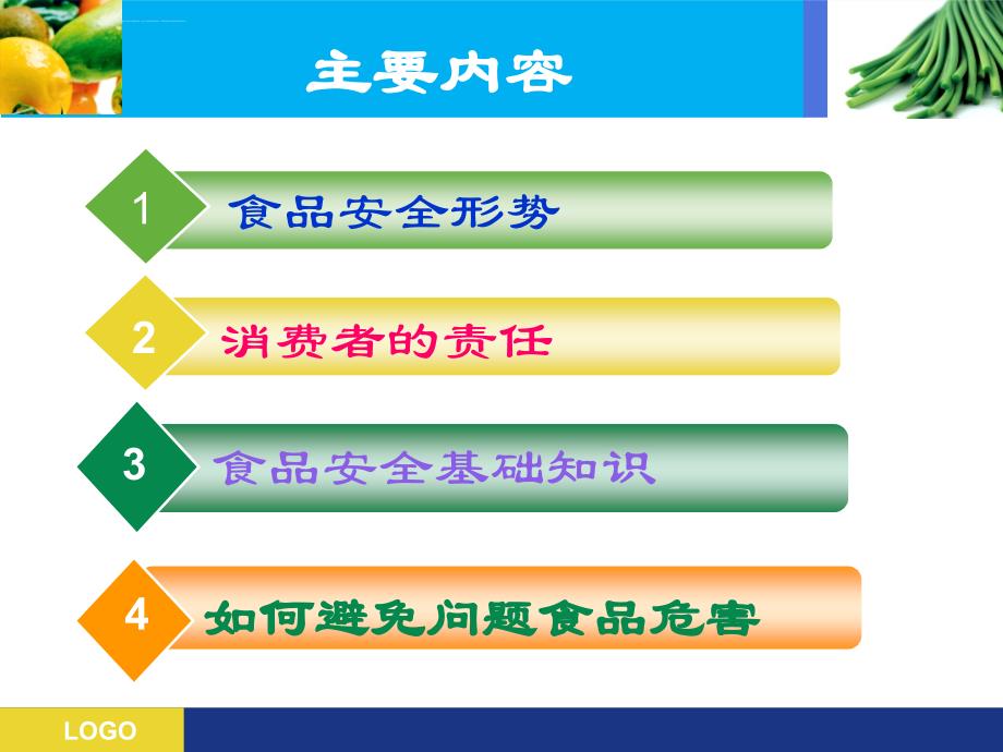 食品安全知识讲座幻灯片_第2页