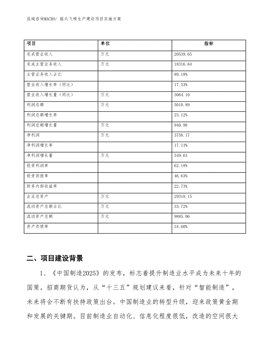 摇头飞椅生产建设项目实施方案(总投资12289.81万元)_第2页