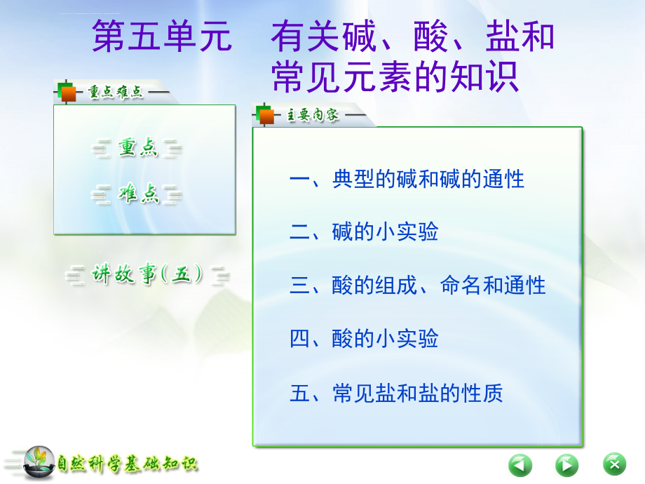 自然科学基础知识05无机化学部分幻灯片_第1页