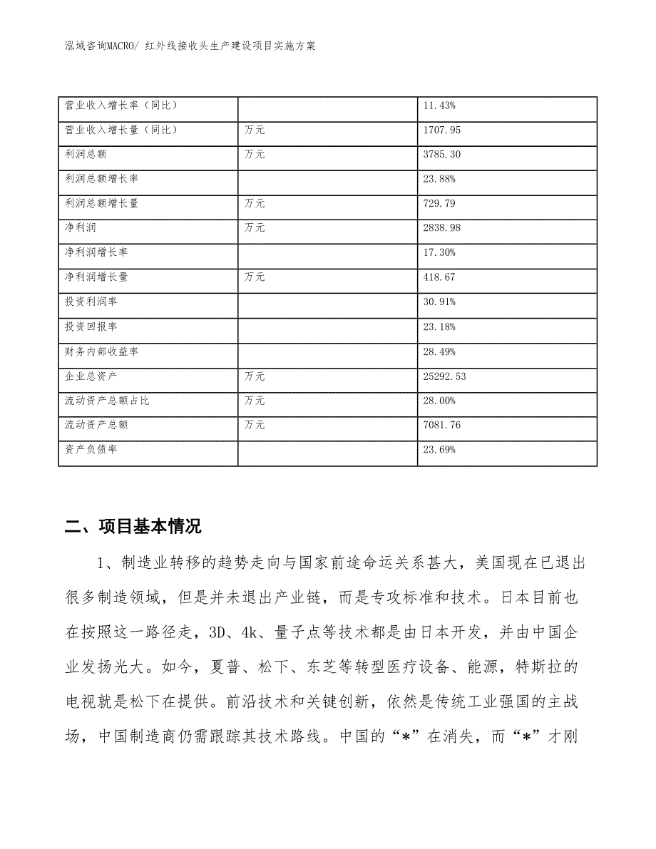 红外线接收头生产建设项目实施方案(总投资15419.98万元)_第3页