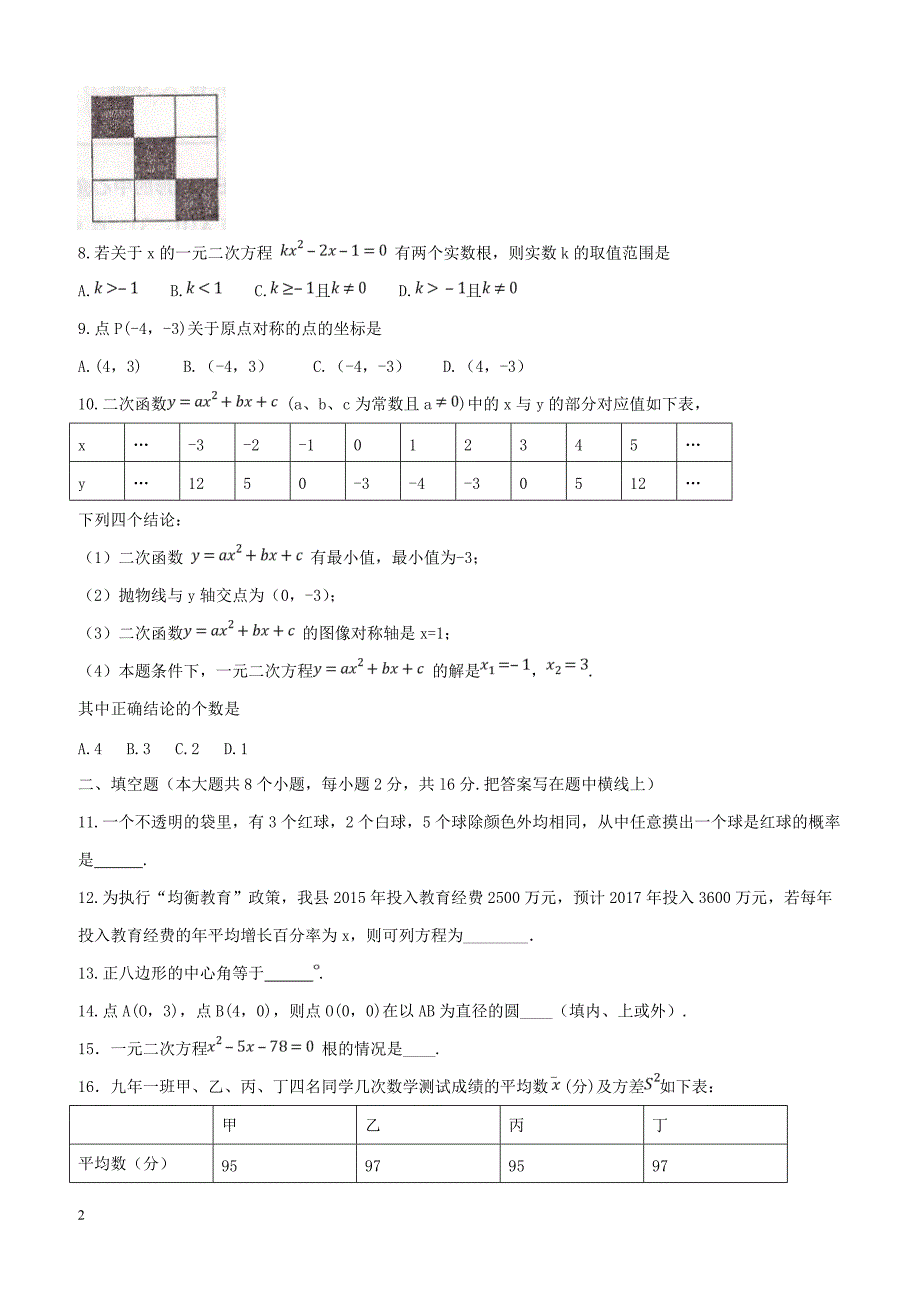 辽宁省葫芦岛市建昌县2018届九年级数学上学期期末测评试题新人教版（附答案）_第2页