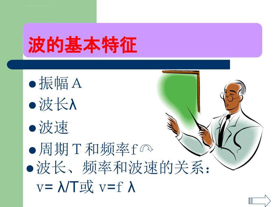 电磁波及其传播ppt课件_第4页