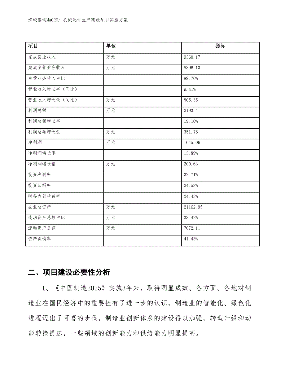 机械配件生产建设项目实施方案(总投资13068.96万元)_第2页